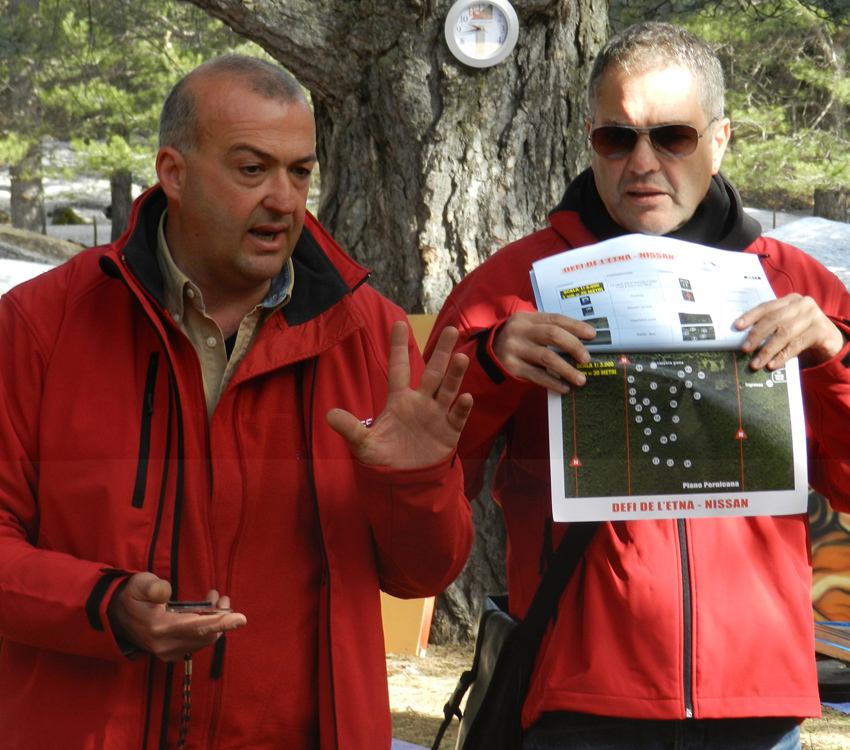 OutSide Service: Orienteering